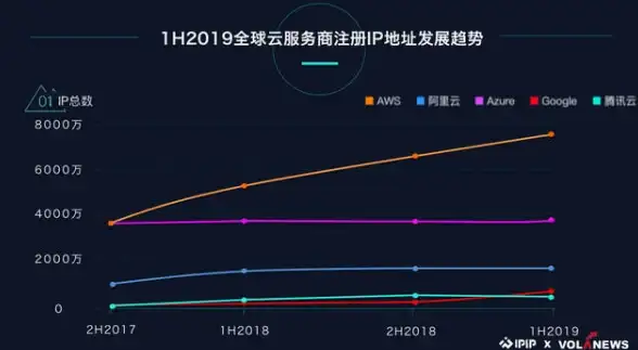 数据库|教程 后浪云PostgreSQL教程：系统学习数据库管理与开发的实用指南