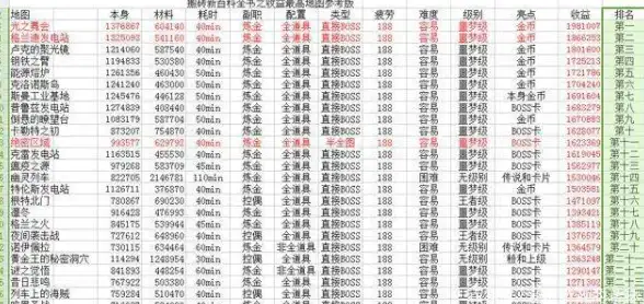 VPS推荐🚀香港服务器｜搬瓦工香港CN2 GIA大带宽VPS最新速度与性能测评