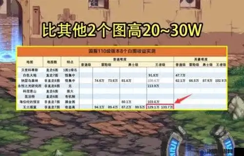 Oracle报错|文件类型错误 ORA-32055:invalid file type 故障修复与远程处理