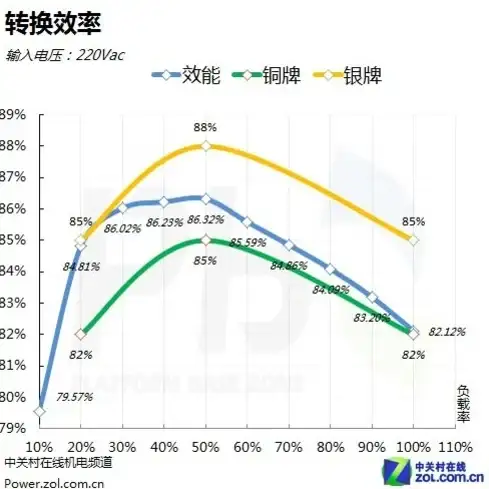 热门攻略◆圣遗物详解◆高效提升掌握恰斯卡圣遗物属性，快速增强输出效果秘诀