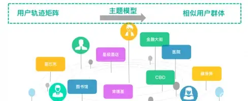 CDN流量监控,定西运维-甘肃定西CDN节点流量监控与管理