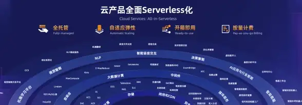 鬼王宗攻略·地狱之声灵体全解锁·诛仙世界必看秘籍！