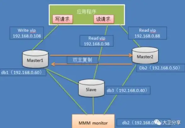 提醒│迅雷下载新规全解—VPS合规必知亮点！科技深度】