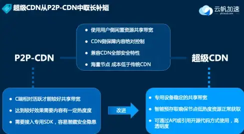 战术🔥真三国无双🔥虎牢关攻略🔥起源一周目详细解析