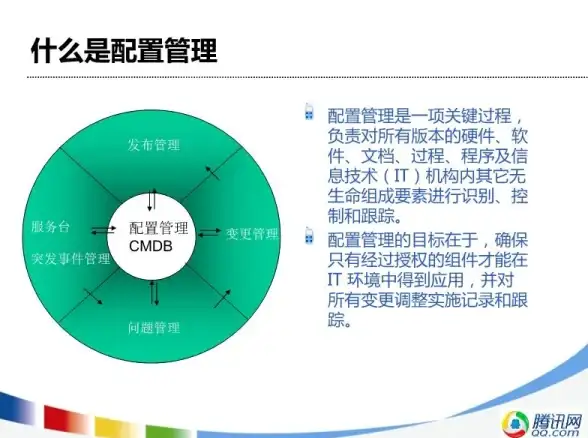 关联性能测评｜VPS响应速度深度分析—选购西部数码VPS必读】行业实测速览