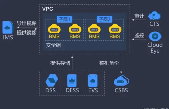 网络优化,三网加速-江苏盐城高效挂机宝，三网优化网络体验