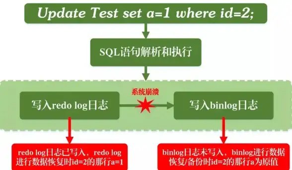 住宅IP VPS 流媒体解锁｜lisahost德国VPS深度评测：轻松畅享全球流媒体
