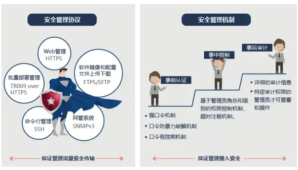 重装系统 联想扬天电脑系统重装全流程详细图文教程