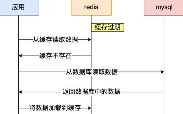 关联台湾服务器｜精灵VPS部署全指南｜新手高效流程直达 VPS部署技巧】
