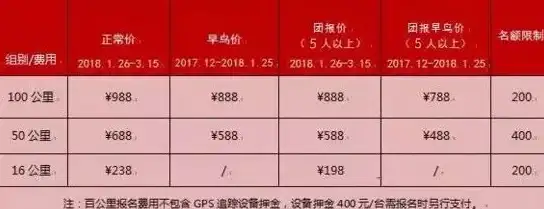 数据库安装 系统兼容性 centos 6 db2环境搭建与配置详细指南