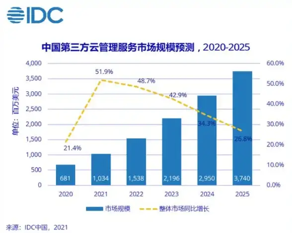 宽带故障排查|网络连接异常 宽带连接错误651怎么解决，宽带连接错误651的有效处理方法