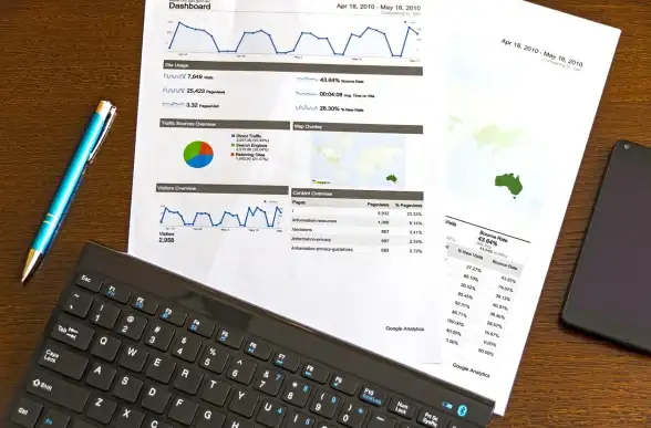 合规运维｜实用技巧速递】IIS最新安装详解，助你安全部署高效网络服务【安全合规指南】