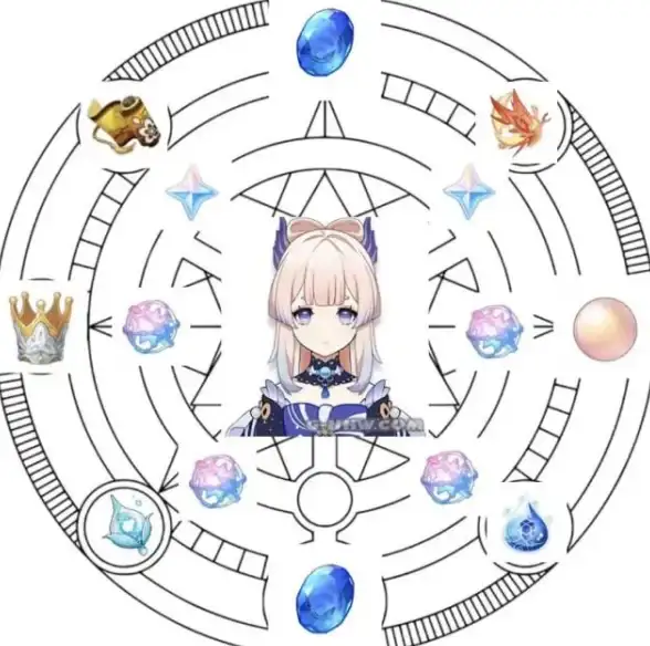 高并发风暴来袭｜欧洲VPS极致助力｜秒杀服务器行业洞见】