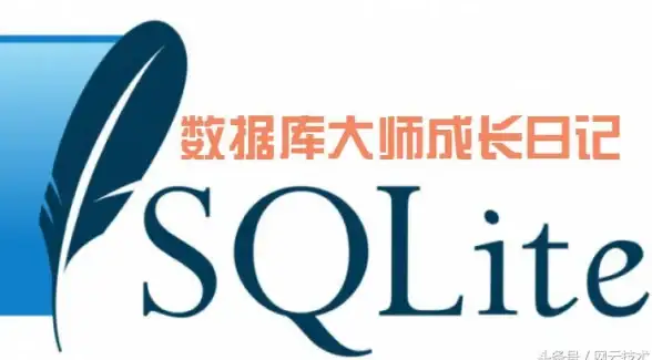 Oracle数据库 DB2数据库 Oracle与DB2前10条记录查询方式实际对比