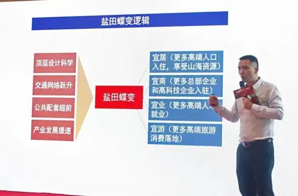 BIOS安全🔒掌握bios密码破解要点，小鱼为您提供安全操作指南