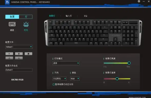解析｜影驰显卡驱动获取安全详评 渠道安全性测评【安全防护】
