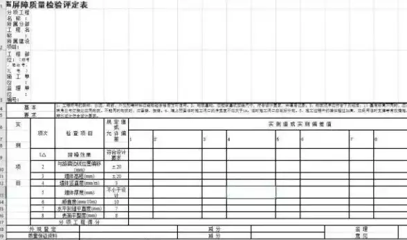 自媒体强推｜源码建站实用指南—主题定制与界面美化技巧❗建站核心教程】