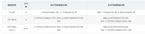 攻略🔥王者荣耀金蝉2025S38赛季最强出装铭文全解析