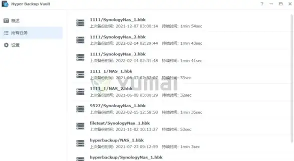 焦点｜防止访问受限｜云服务实用技巧】CF服务器被墙检测方法深度解析”