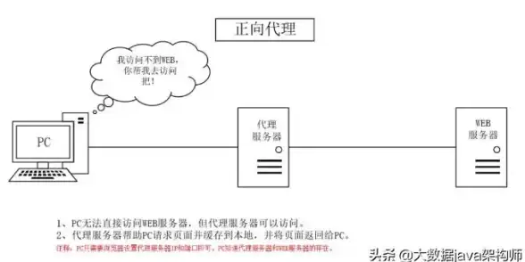 Oracle报错|数据同步 ORA-31407:end_date需大于begin_date 故障原因及远程修复方法