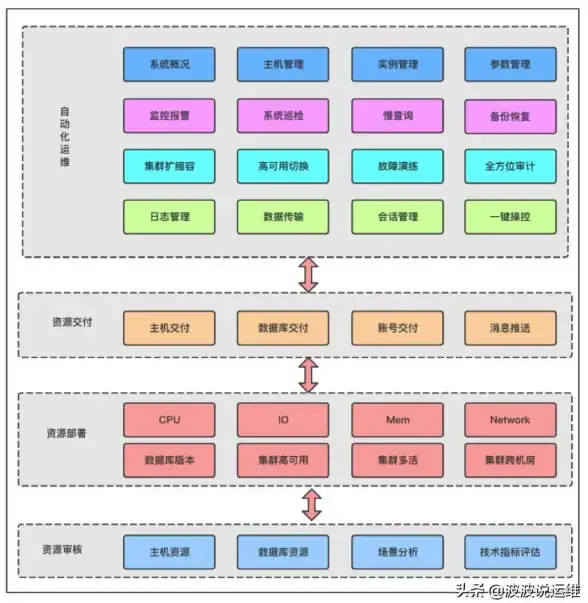 关联聚焦 热点解读 日本VPS 录播内容高清处理指南】高效注意要点大公开