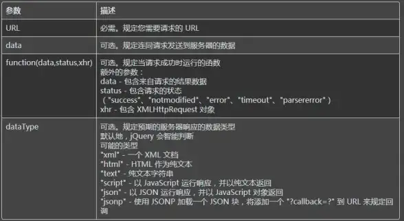 不限流量VPS原生IPv4加持，低至99元每年，uqidc支持香港美国加拿大德国