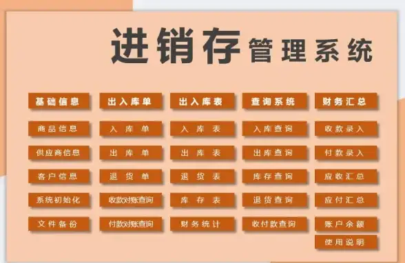 攻略🔥热血江湖内功石与火石完美选择全解析