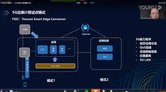 收信系统维护 邮件技术精要】闪速提升邮件服务器稳定性的日常操作秘籍！行业实用指南