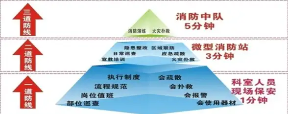 翻墙入门 GoAgent必备指南 热门工具下载详解与官方安全警告【2024精选】