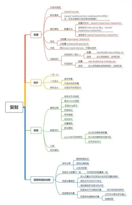速率飙升必备 CutFTP下载优化全攻略！FTP资源管理提效指南