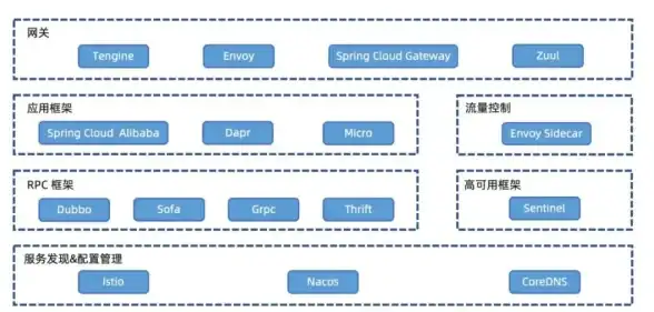 音频达人必看｜Rockbox下载实用宝典—同步操作提示全解析！音频设备教程】