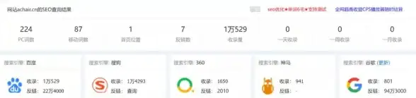 CDN加速,多线路接入-安徽六安CDN多线路通接节点加速体验