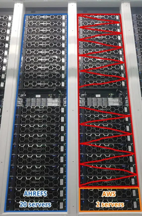 运维必备资源 极速配置秘籍！合规VPS搭建与电子书获取全攻略〗