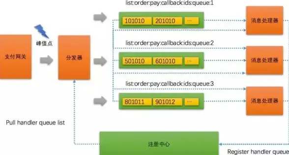 关联新规🔥歌词下载合规指南大揭秘｜法律风险预警【音乐行业焦点】