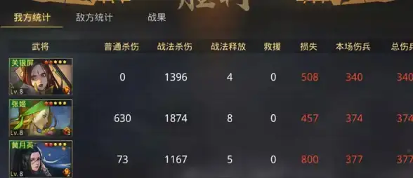 🔥攻略 奖励 活动丨深度拆解《无限暖暖》伙伴节超全奖励获取秘籍！