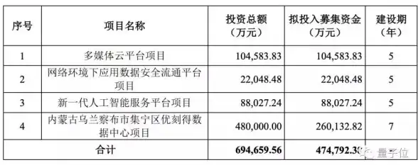 热门潮流◎趣味爆棚◎独家精选丨好玩有个性游戏推荐，开启全新娱乐篇章