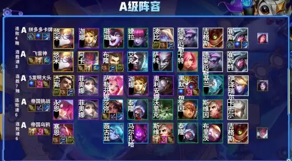 限量抢购✦DNF手游✦必胜客联动周边2024超前揭秘！