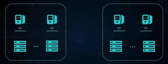 云端加速｜高速部署Win10秘籍！北美VPS流畅安装全流程指南【云计算教程】