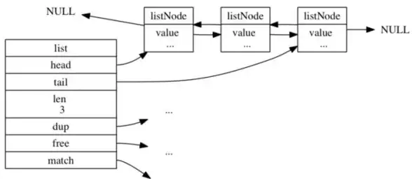 JTable 数据库表格展示：使用JTable显示数据库中的数据，jtable展示数据库的值