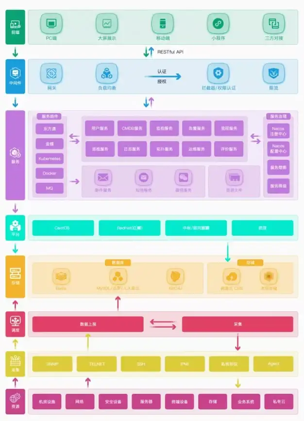 SAP 开发者工具升级：人人都能成为开发者，SAP发布面向大众和专业的AI嵌入式工具及免费学习平台
