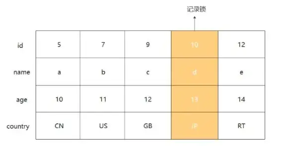 🏀模拟人生4⚡全新DLC🔥篮球架特色深度解析指南