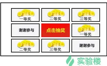 策略秘籍⚡高分攻略⚡通关必看｜植物大战僵尸杂交版挑战71关高效技巧详解