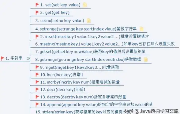 ⭐源码资源盘点·源码天空下载合规须知⭐程序开发必看】严格遵守底线，杜绝违规风险