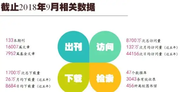 SQL语法|字符处理 如何在数据库中转义单引号，数据库转义单引号的方法