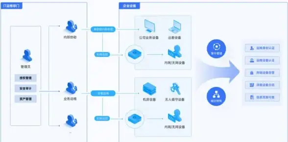 还在为多账号管理烦恼？幻影分身APP让你一部手机轻松搞定！