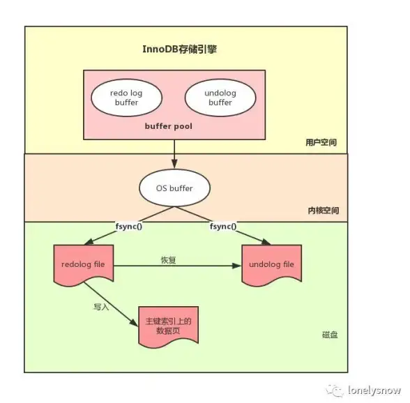 显卡排行🌟性能解析｜丽台显卡天梯图2024：快科技权威性能排行全解读