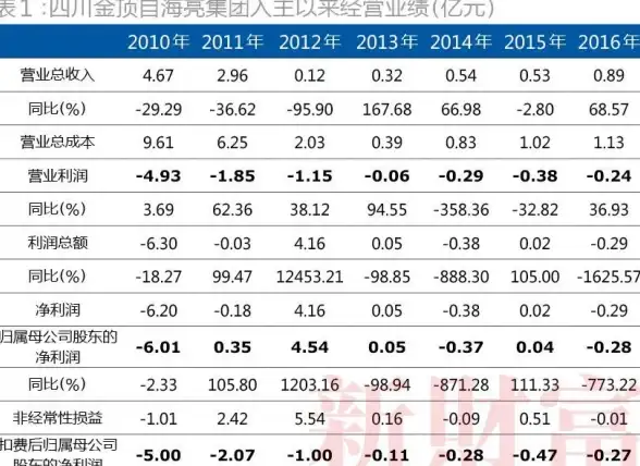 实用指南 助你高效管理与娱乐—职场必备｜苹果9应用下载速查秘籍