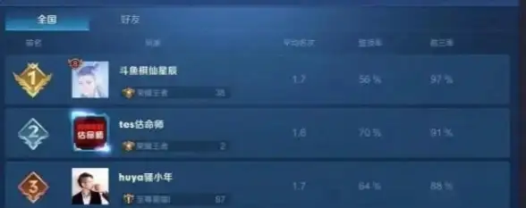 操作提示｜服务器壁纸安全换新流程全解析！网吧网络安全指南】权威规范、安全无忧