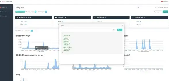Oracle报错 故障修复 ORA-07565:sldext:SEARCH failure 远程处理与ORACLE故障修复