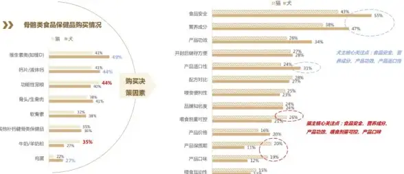 星际战甲Warframe手游夜灵棱镜设计图快速获得攻略